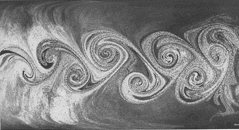 train of vortices